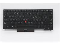 Lenovo ThinkPad (PC portable) W125738089
